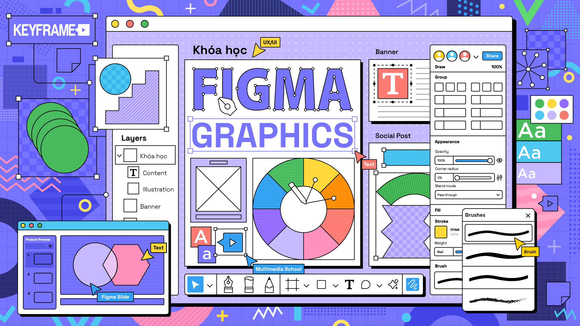 Môn Học Figma Graphics Design