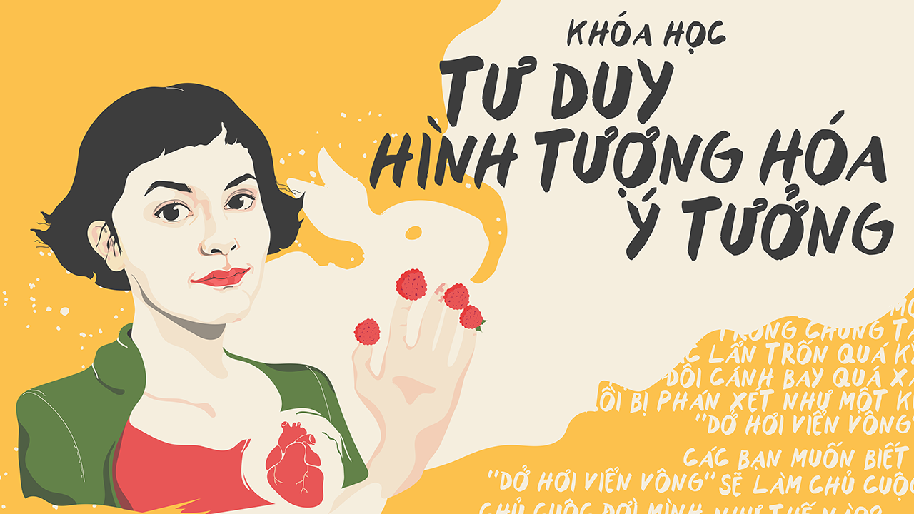 Khóa Học Tư Duy Hình Tượng Hóa Ý Tưởng