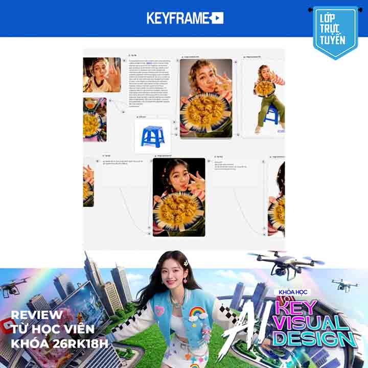 Review khóa học Thiết Kế AI Key Visual Design 26RK18H