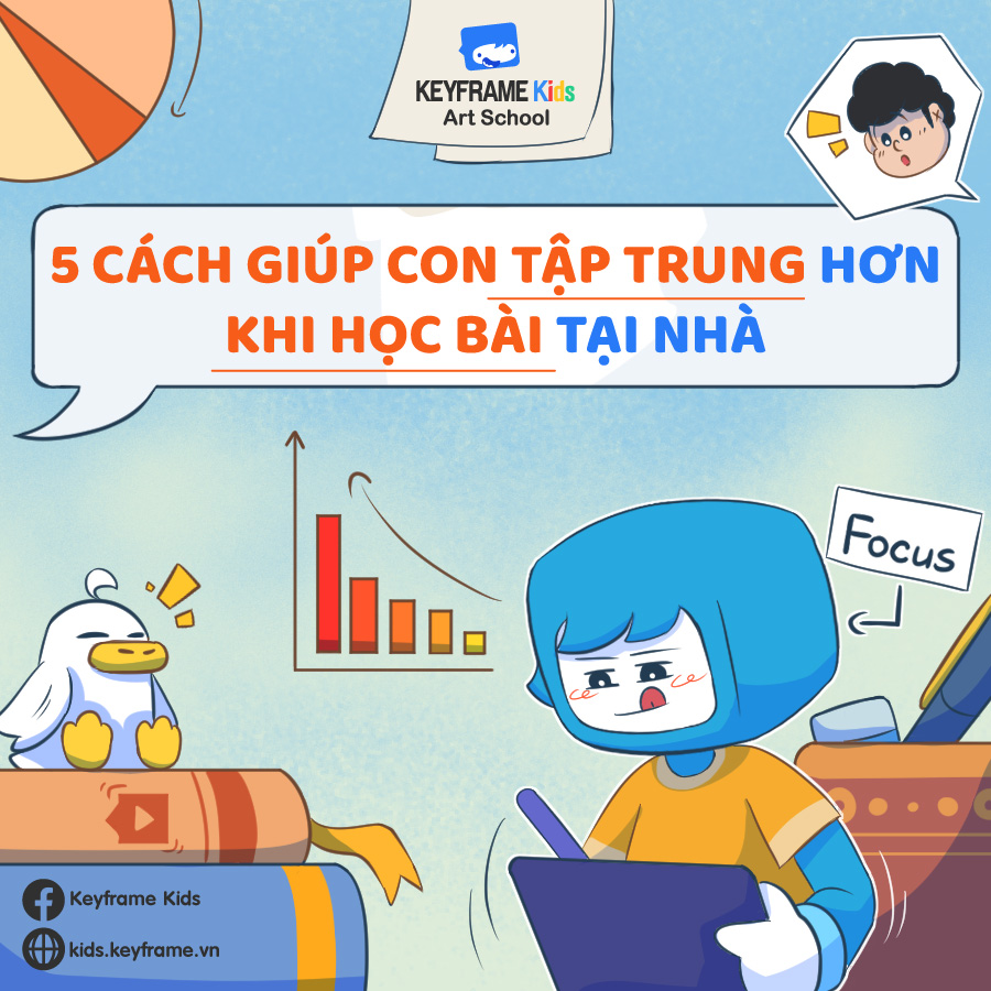 5 cách giúp con tập trung khi học bài tại nhà