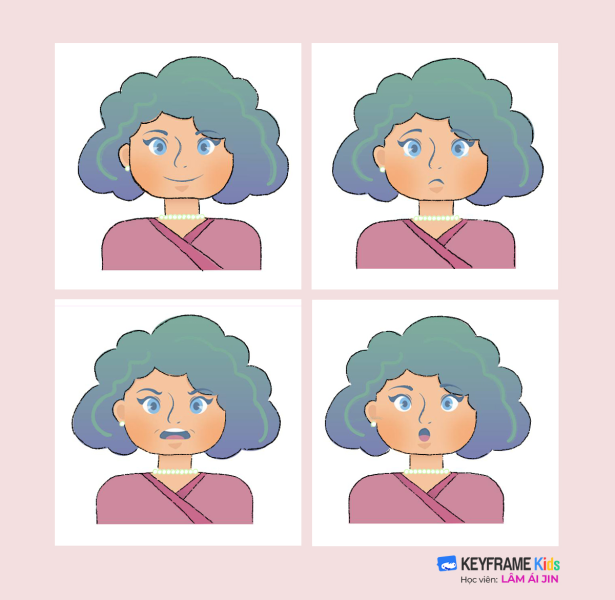 Biểu cảm nhân vật